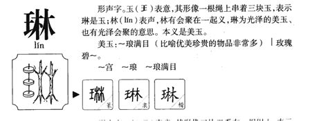 琳名字意思|【琳 名字意思】揭曉女生名「琳」的深意：寓意、象徵與迷人魅。